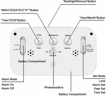 Digital Alarm Clock Diwanbazaar